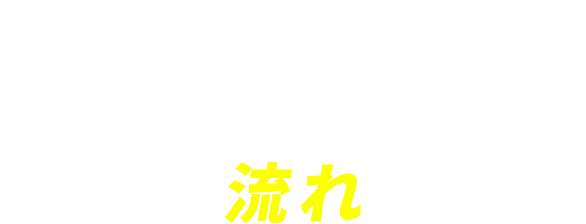 トラブル解決までの流れ